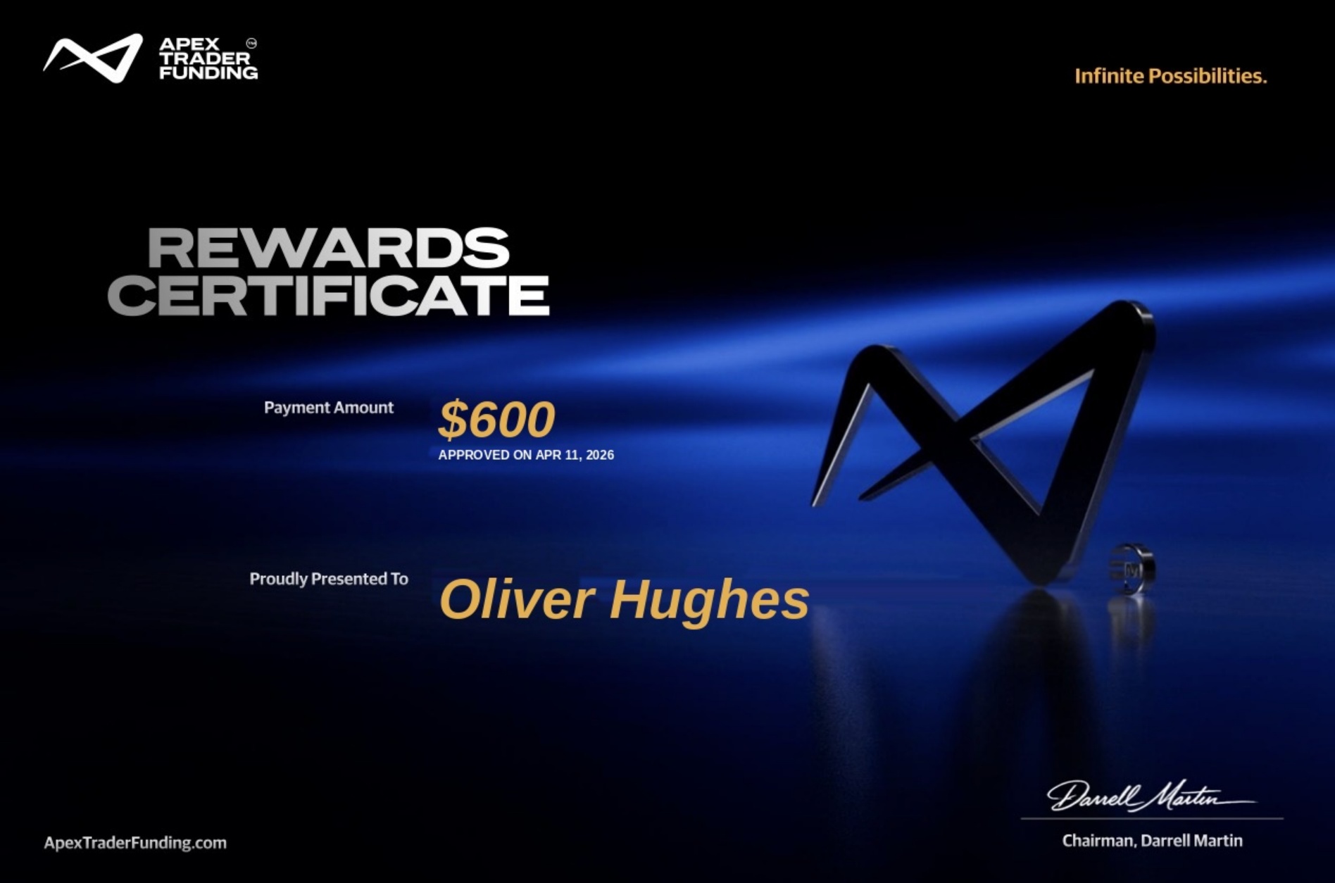 Oliver Hughes — $600 · Payout