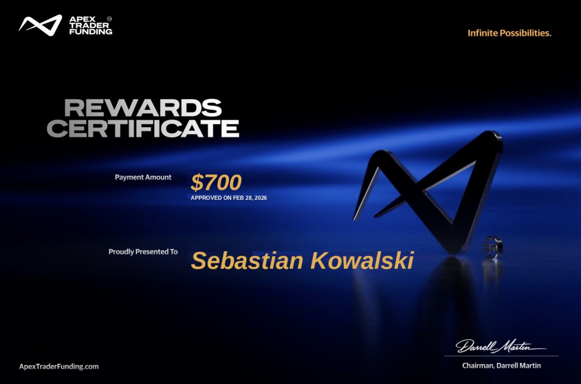 Sebastian Kowalski — $700 · Payout