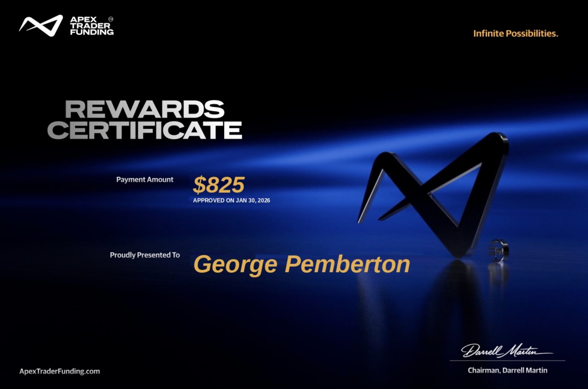 George Pemberton — $825 · Payout