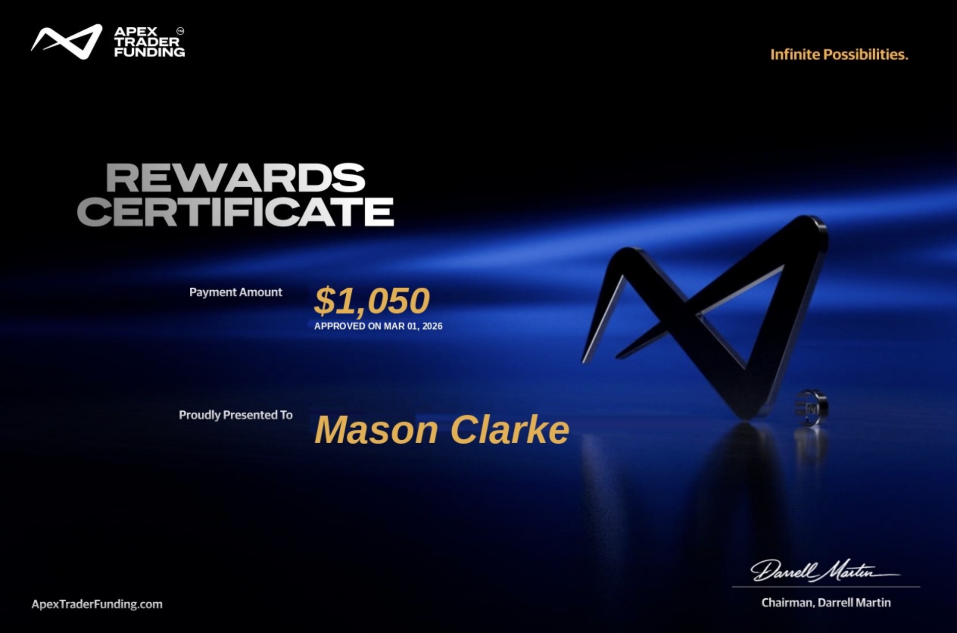 Mason Clarke — $1,050 · Payout