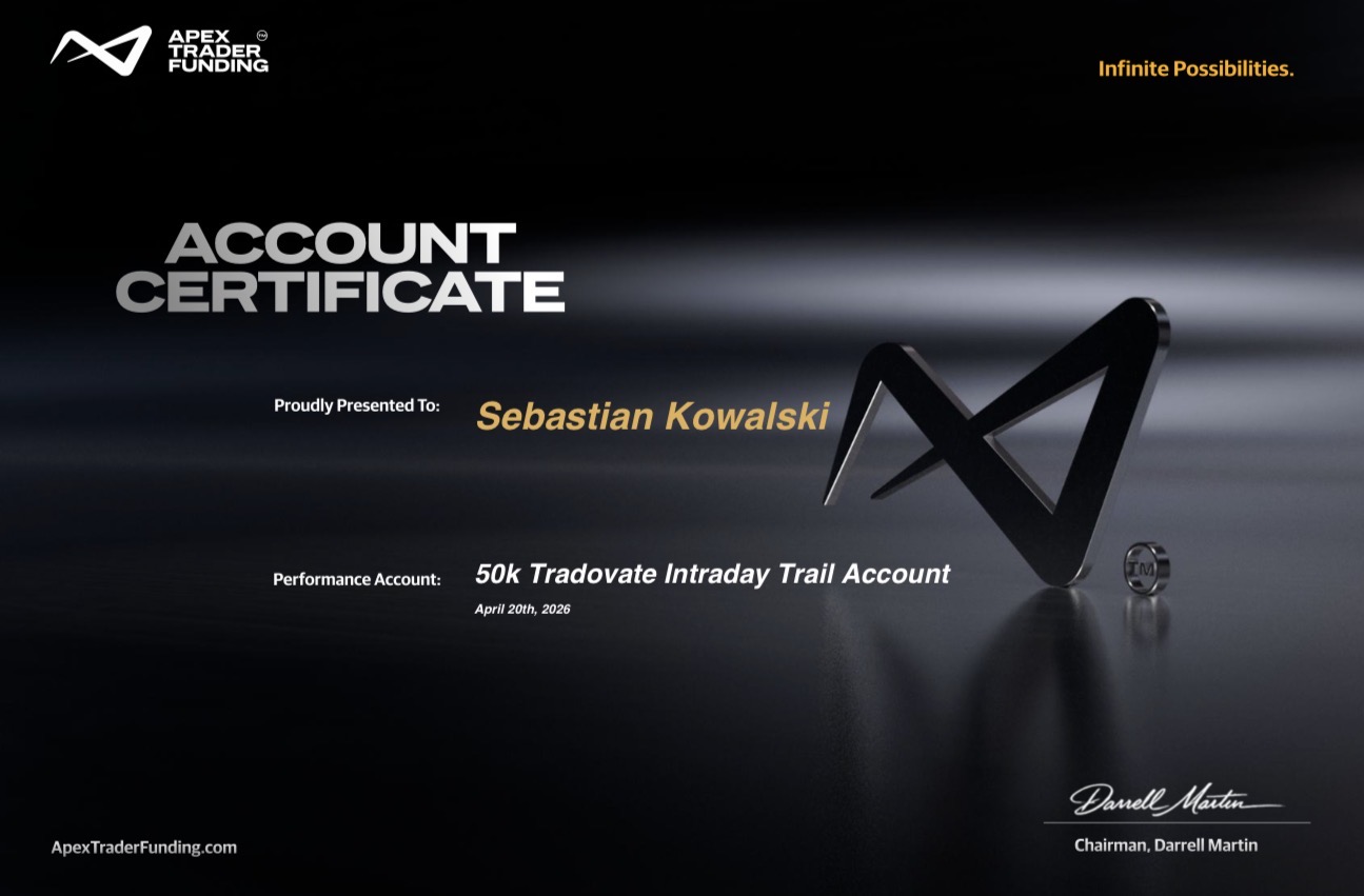 Sebastian Kowalski — 50K Eval · Passed