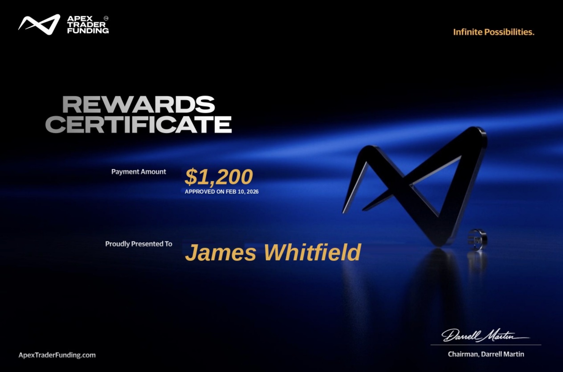 James Whitfield — $1,200 · Payout